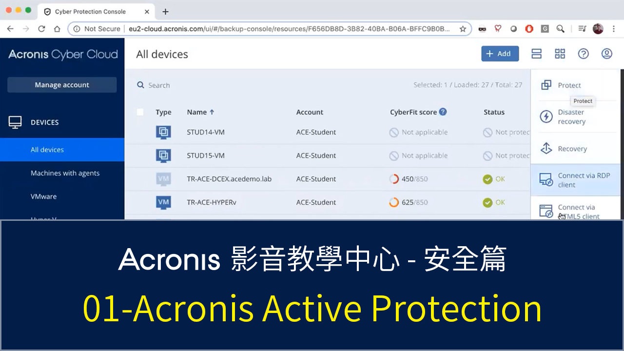 Acronis Active Protection